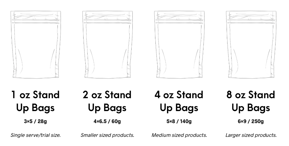 How do I choose the right size stand up pouch? - Copious Bags®